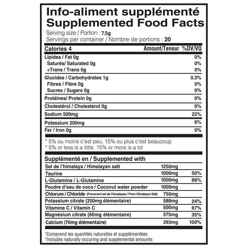 Yummy Sport - Hydra+ Sachet(20x) Variety pack