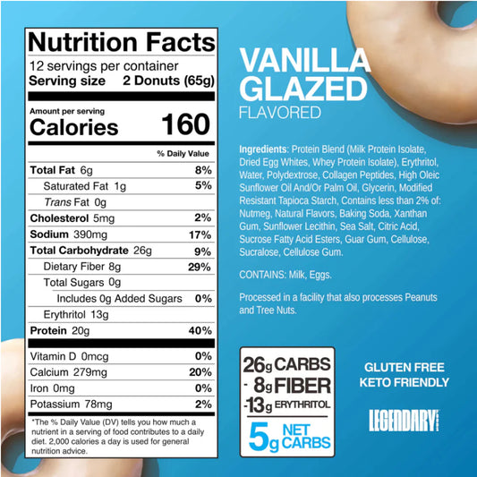 Legendary Foods Protein Donuts – 2 mini-donuts