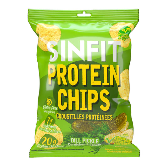 SINFIT - Protein Chips
