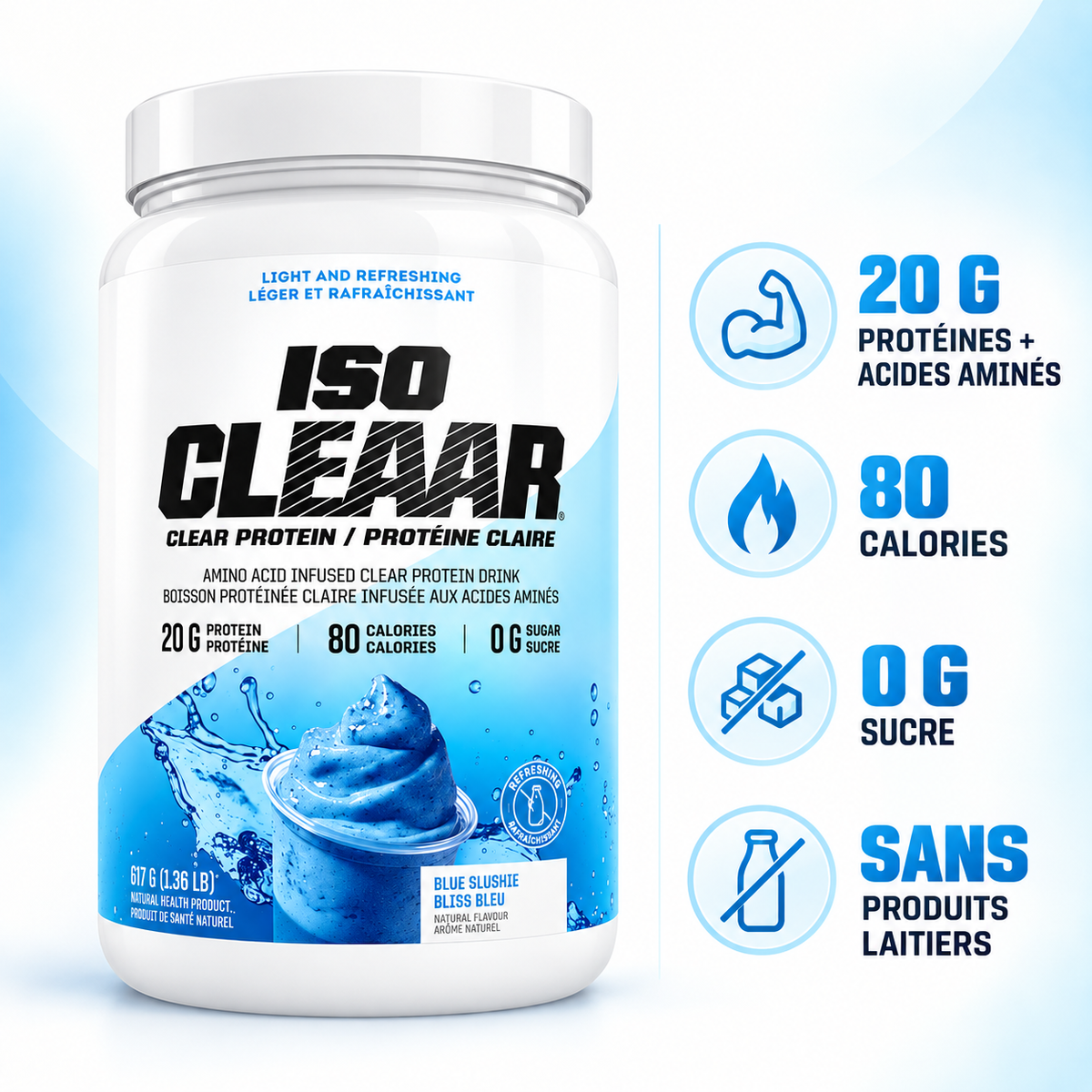 PVL - ISO Clear