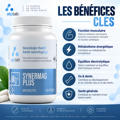ATP Labs Synermag Plus – 90 capsules