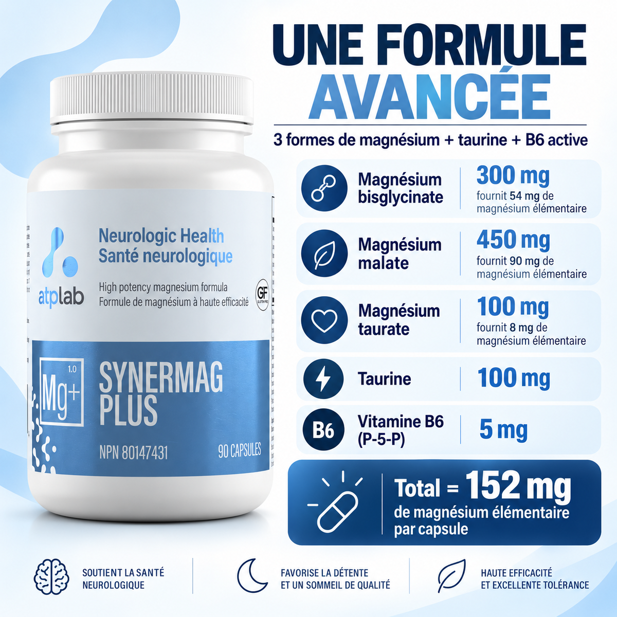 ATP Labs Synermag Plus – 90 capsules