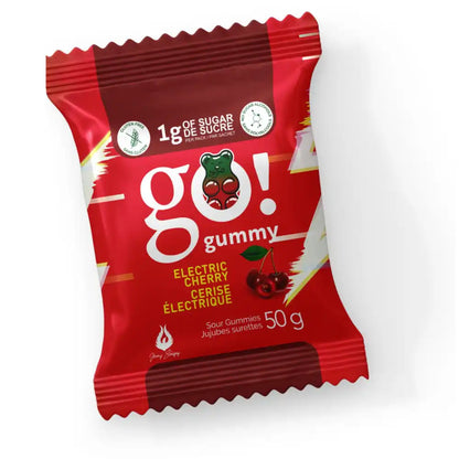 Jimmy Sevigny - Go Gummy