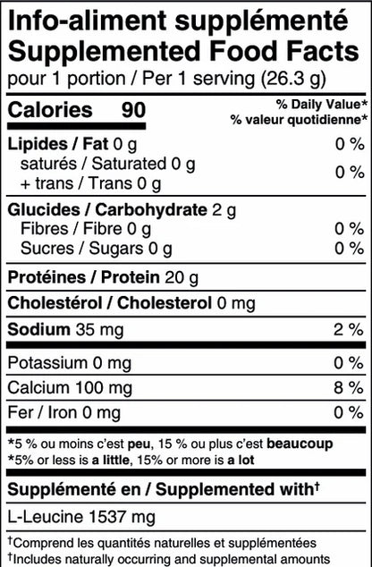 Believe Supplement - Enhanced Beef