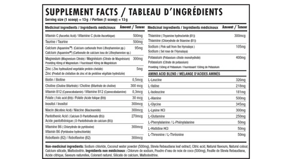 Nova Pharma - Electrolytes