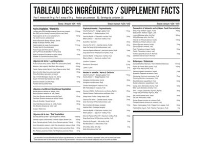 Nova Pharma - Greens & Berries